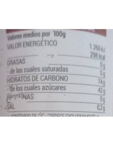 Réduction du vinaigre Pedro Ximénez...