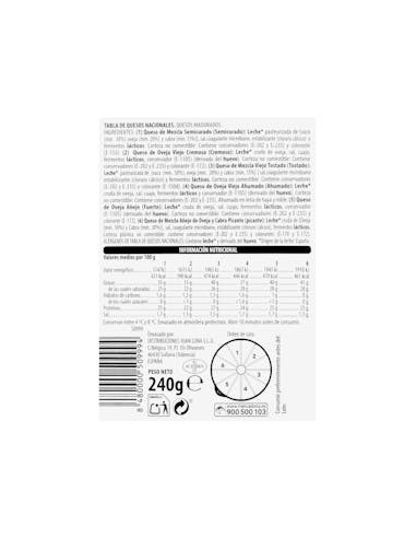 Plateau national des fromages...